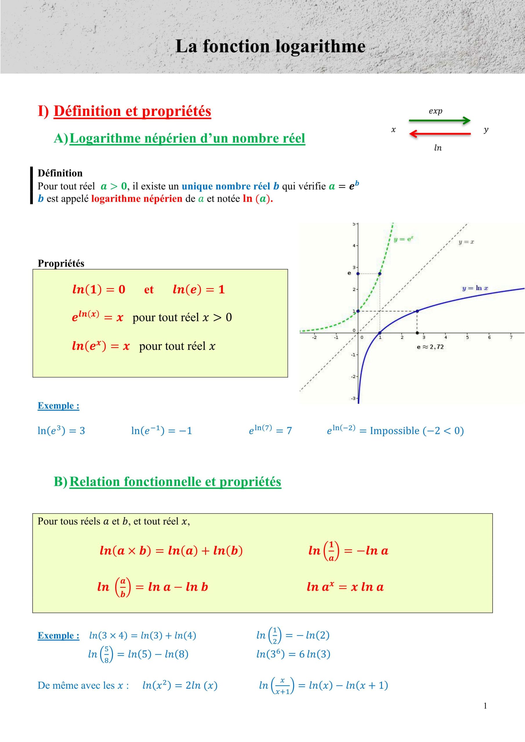 Webinaire Math - Analyse 1 – Image 2
