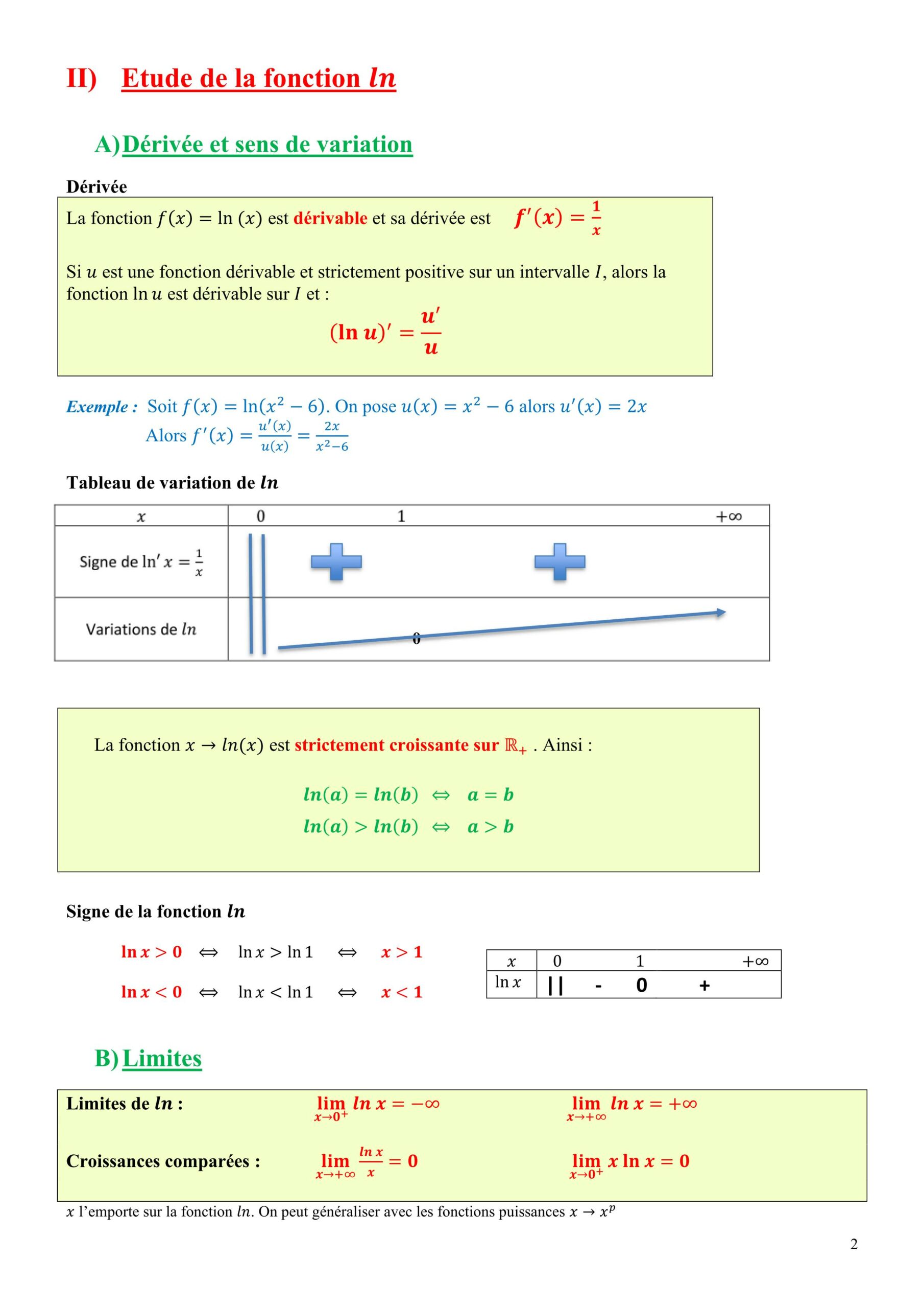 Webinaire Math - Analyse 1 – Image 3